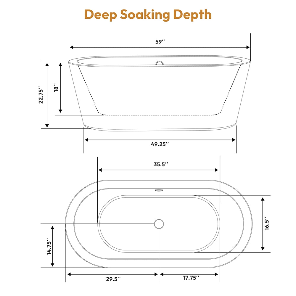 Line drawing of the 59" Freestanding Soaking Tub with Center Drain made from acrylic material and dimensions. The caption reads "Deep Soaking Depth." Top view dimensions: 59" length, 29.5" width, 17.75" inner tub width. Side view dimensions: 59" length, 22.75" height, 18" inner tub depth, and 35.5" inner tub length for a freestanding installation.