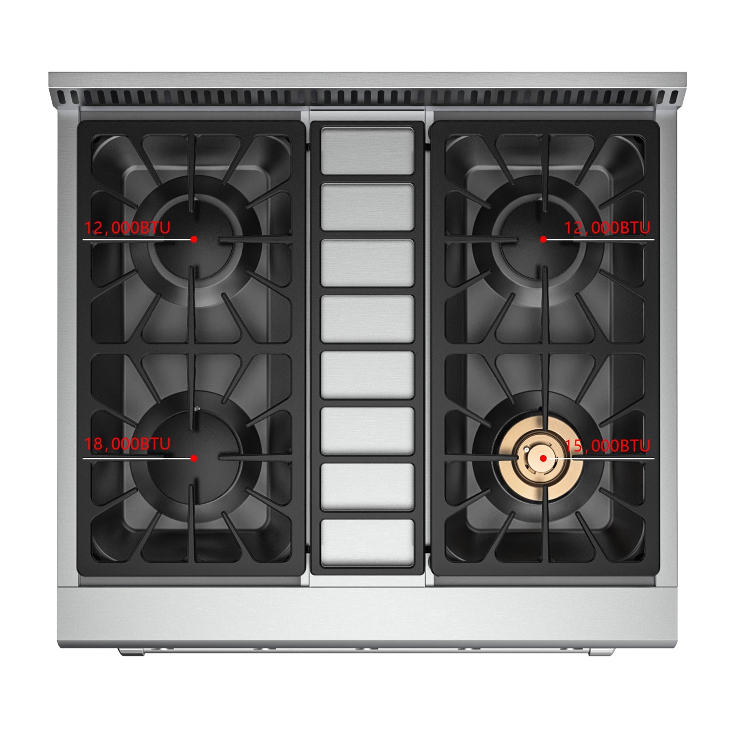 Top view of the Empava 30 Inch Freestanding Range Gas Cooktop And Oven featuring a stainless steel gas cooktop with five burners, including a central elongated burner. The burners are labeled as follows: three at 12,000 BTU, one at 18,000 BTU, and one at 14,000 BTU. The cooktop is equipped with black cast-iron grates.