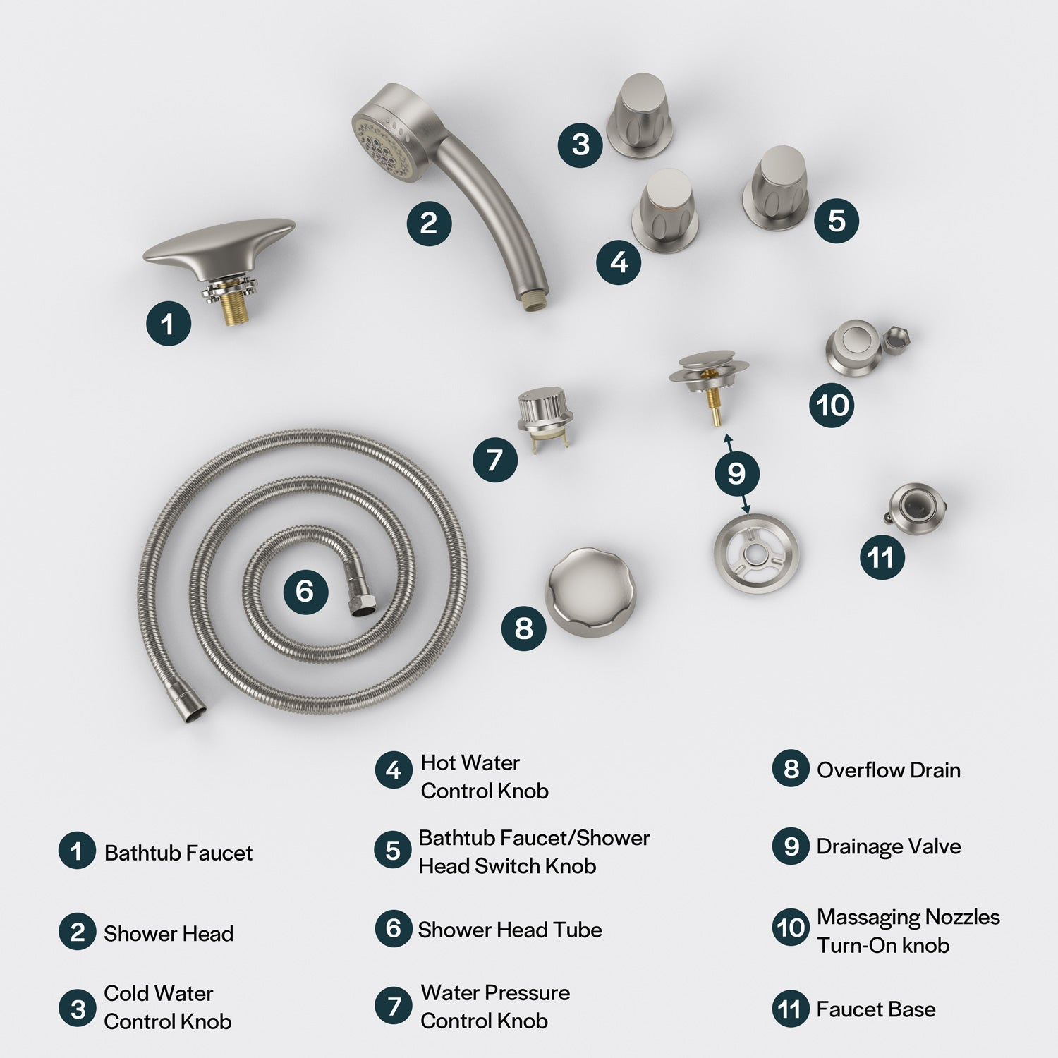 An image displaying various labeled components for the Bathtub Faucet Fixtures For EMPV-59JT005 Whirlpool Round Tub, arranged on a white background. Components include a bathtub faucet, faucet knob, showerhead, water pressure and temperature control knobs, a handheld showerhead, and a hose.