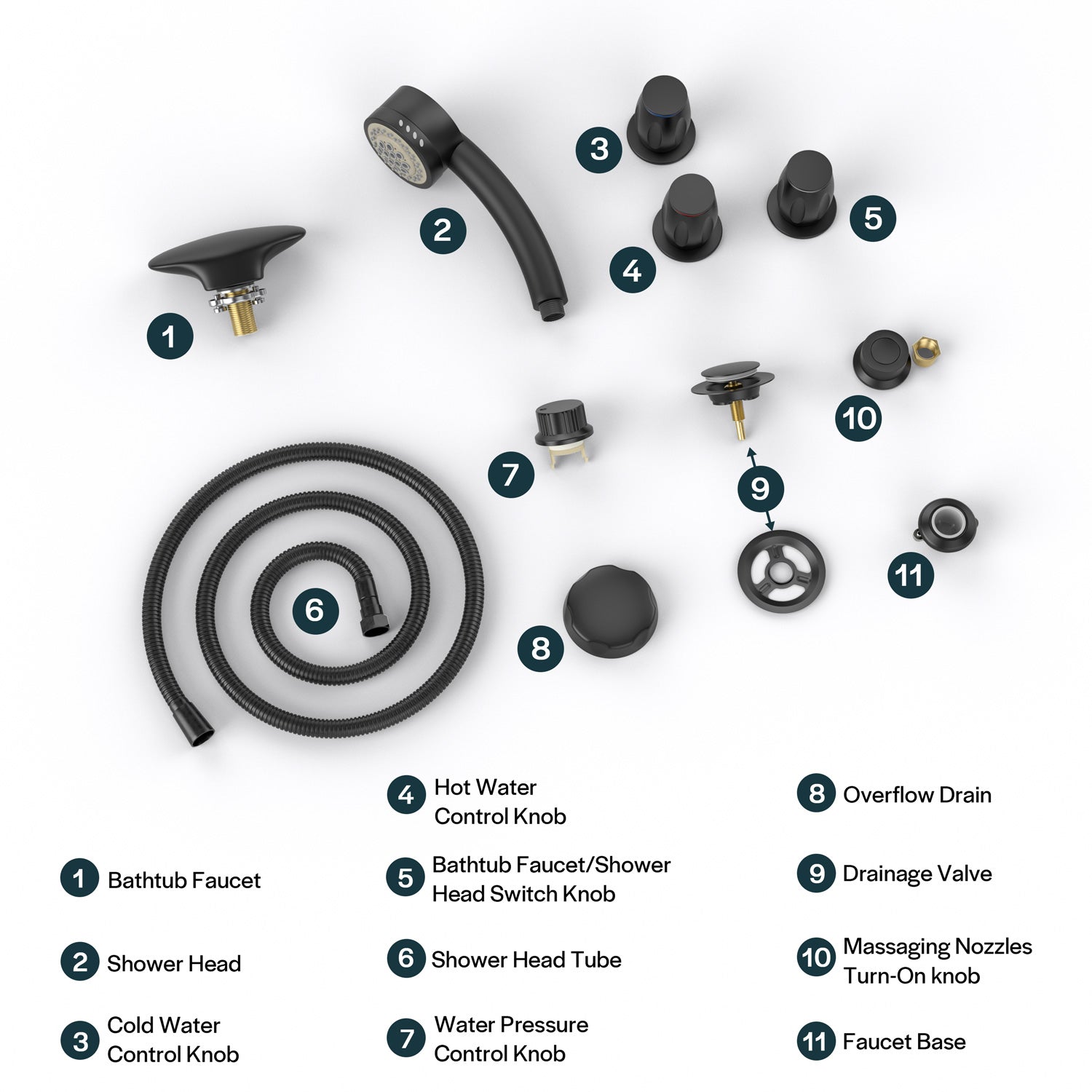 An image displaying various numbered components (1-11) of the Bathtub Faucet Fixtures for the EMPV-59JT005 Whirlpool Round Tub. The Empava set includes a faucet, shower head, control knobs, water pressure knob, overflow drain, drainage valve, hose, and parts for massaging nozzles.