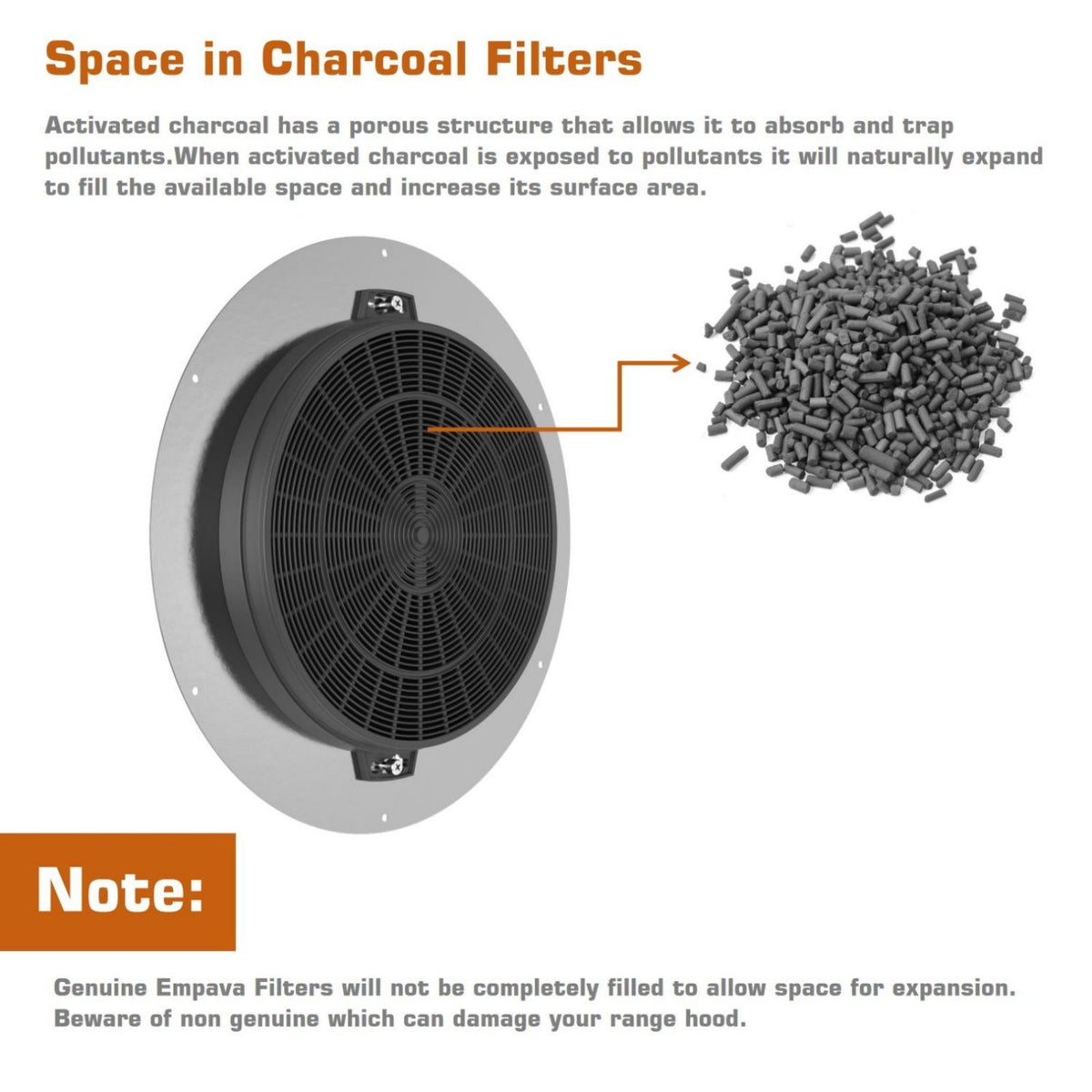 Empava Replacement Charcoal Filters for Ductless Range Hoods 30RH01 & 36RH02 (2-Pack)