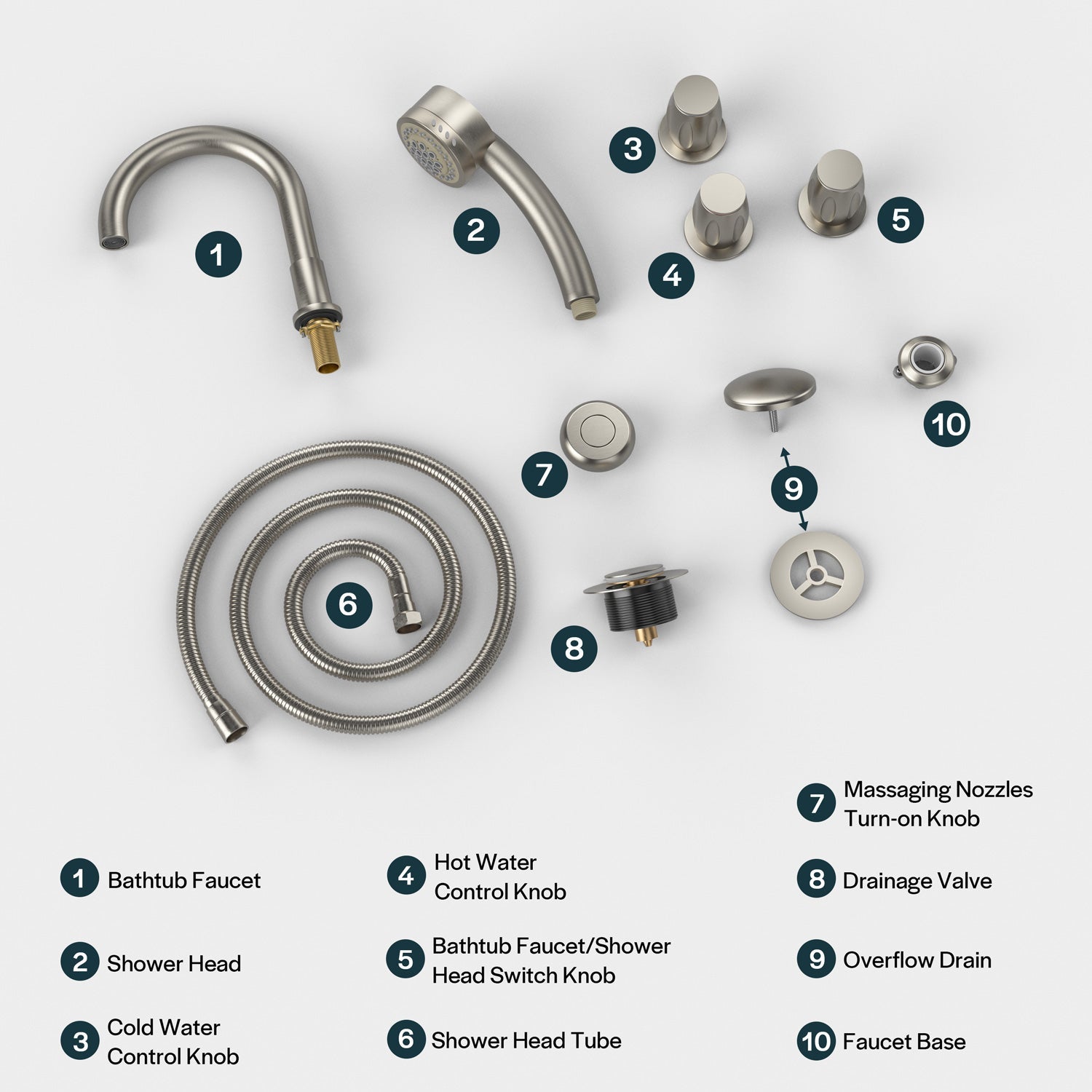 A collection of Bathtub Faucet Fixtures For AIS Series Whirlpool Spa Tubs labeled with numbers. The set includes a bathtub faucet, showerhead, control knobs, switch knob, hose, massaging nozzles, drain valve, overflow drain, and faucet base—all neatly arranged on a neutral background.