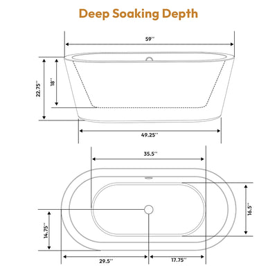 Line drawing of the 59" Freestanding Soaking Tub with Center Drain made from acrylic material and dimensions. The caption reads "Deep Soaking Depth." Top view dimensions: 59" length, 29.5" width, 17.75" inner tub width. Side view dimensions: 59" length, 22.75" height, 18" inner tub depth, and 35.5" inner tub length for a freestanding installation.
