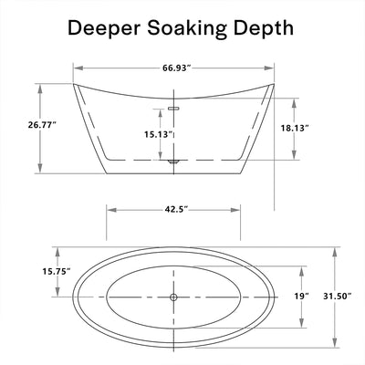Technical drawing of the 67" Freestanding Soaking Tub with Center Drain, showcasing its dimensions. Crafted from lightweight acrylic material, the tub measures 66.93 inches in length, 31.50 inches in width, and 26.77 inches in height. It features a soaking depth of 18.13 inches and a top width of 42.5 inches, with inner bottom dimensions of 15.13 by 19 inches.
