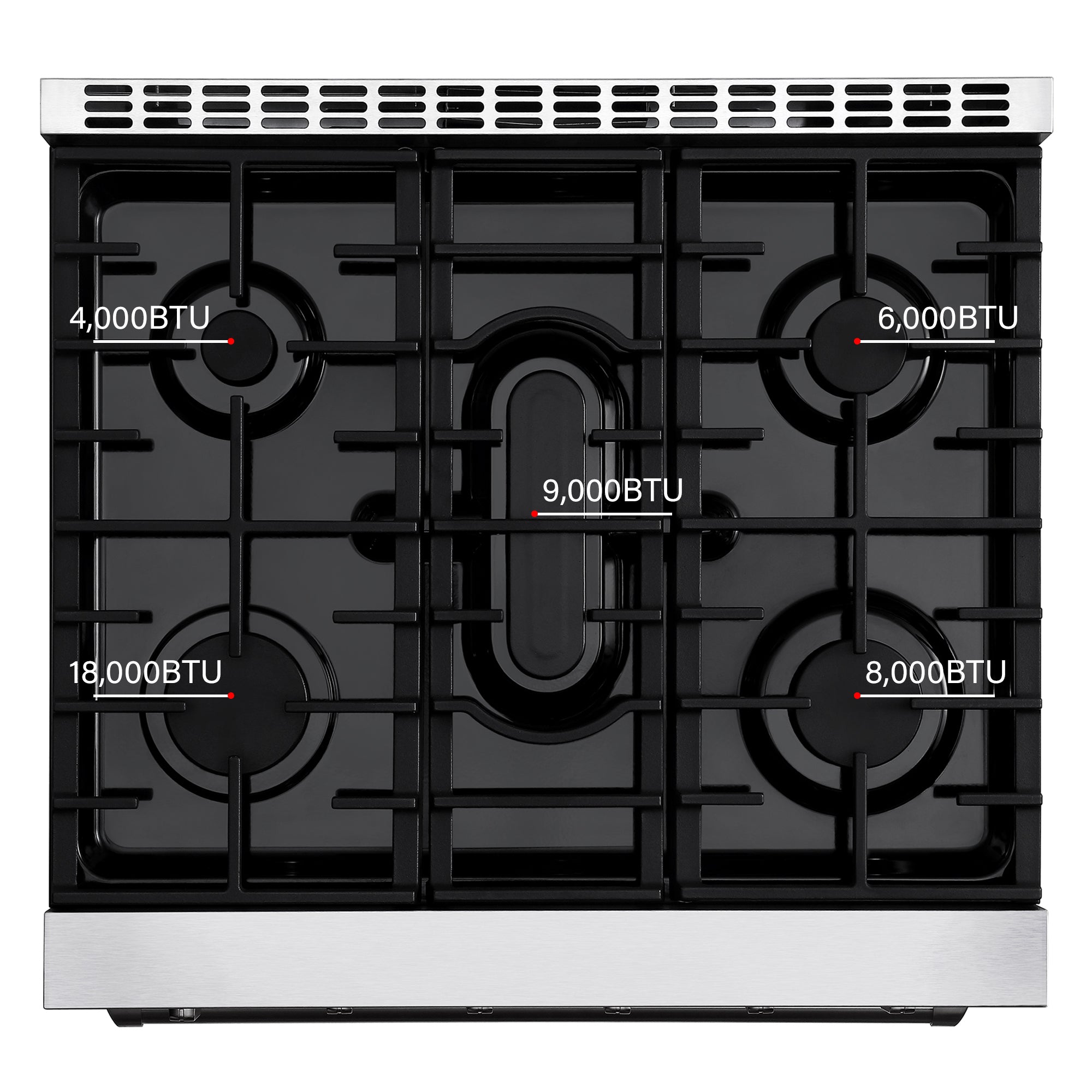 A top view of the Empava 30 In. Pro-Style Slide-in Single Oven Gas Range showcasing five burners labeled with their respective BTU ratings: top-left burner at 4,000 BTU, top-right burner at 6,000 BTU, center burner at 9,000 BTU, bottom-left burner at 18,000 BTU, and bottom-right burner at 8,000 BTU.