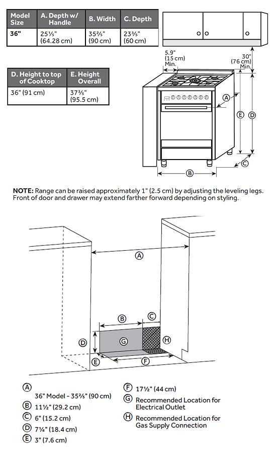 Standard height for gas range outlet top