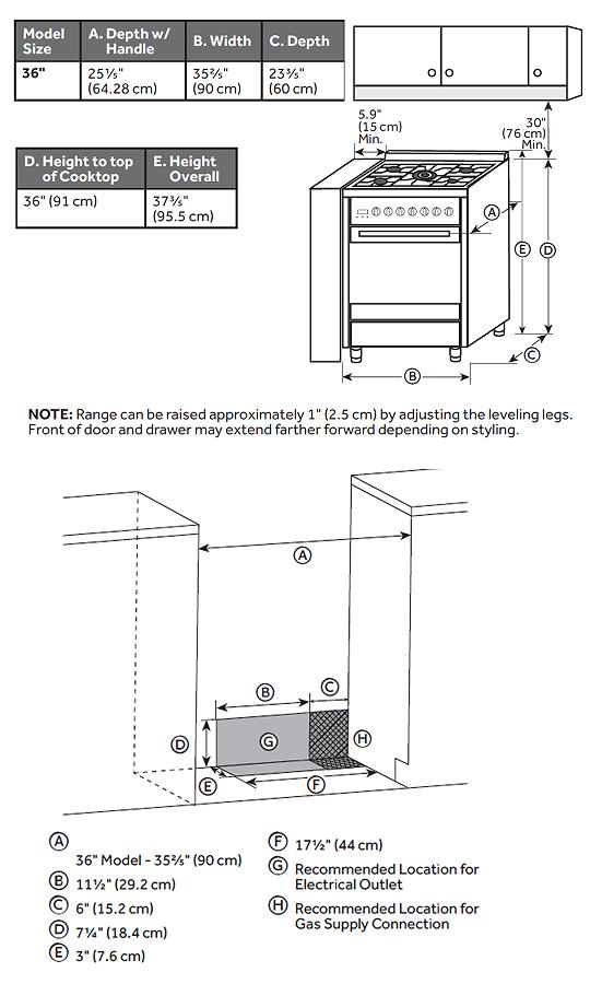 Diagram detailing dimensions for the Empava 36 Inch Freestanding Range Gas Cooktop And Oven with illustrations showing width, height, and depth specifications, as well as placement for the electrical outlet and gas supply connection. It includes instructions for adjusting leveling legs, positioning in a kitchen, and information on the silicon nitride ignition system.