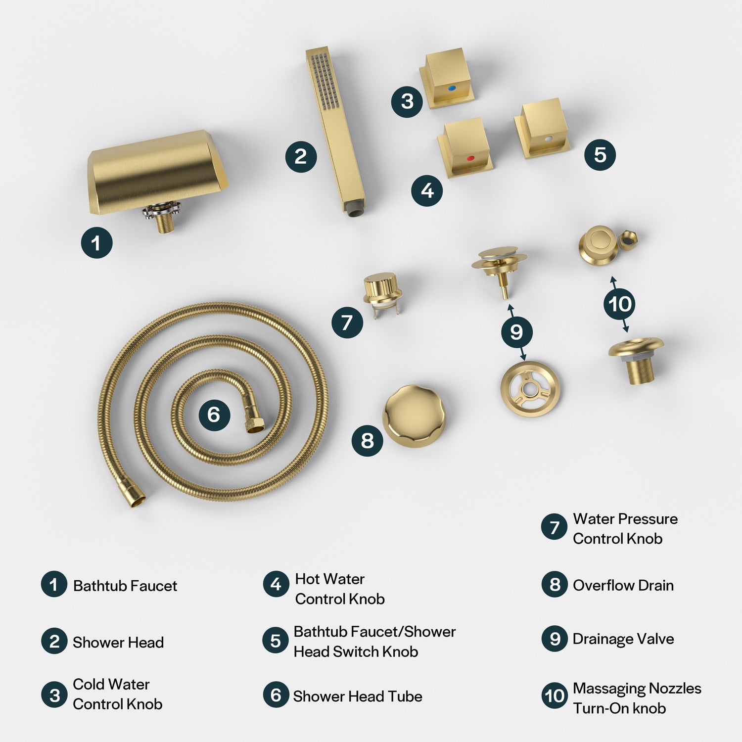 A flat lay image displays components of the Bathtub Faucet Fixtures For EMPV-59JT408LED Whirlpool Tub by Empava, including a faucet, shower head, cold and hot water control knobs, faucet/shower head switch knob, shower head tube, water pressure control knob, overflow drain, drainage valve, and massaging nozzles turn-on knob. Each item is numbered and labeled.