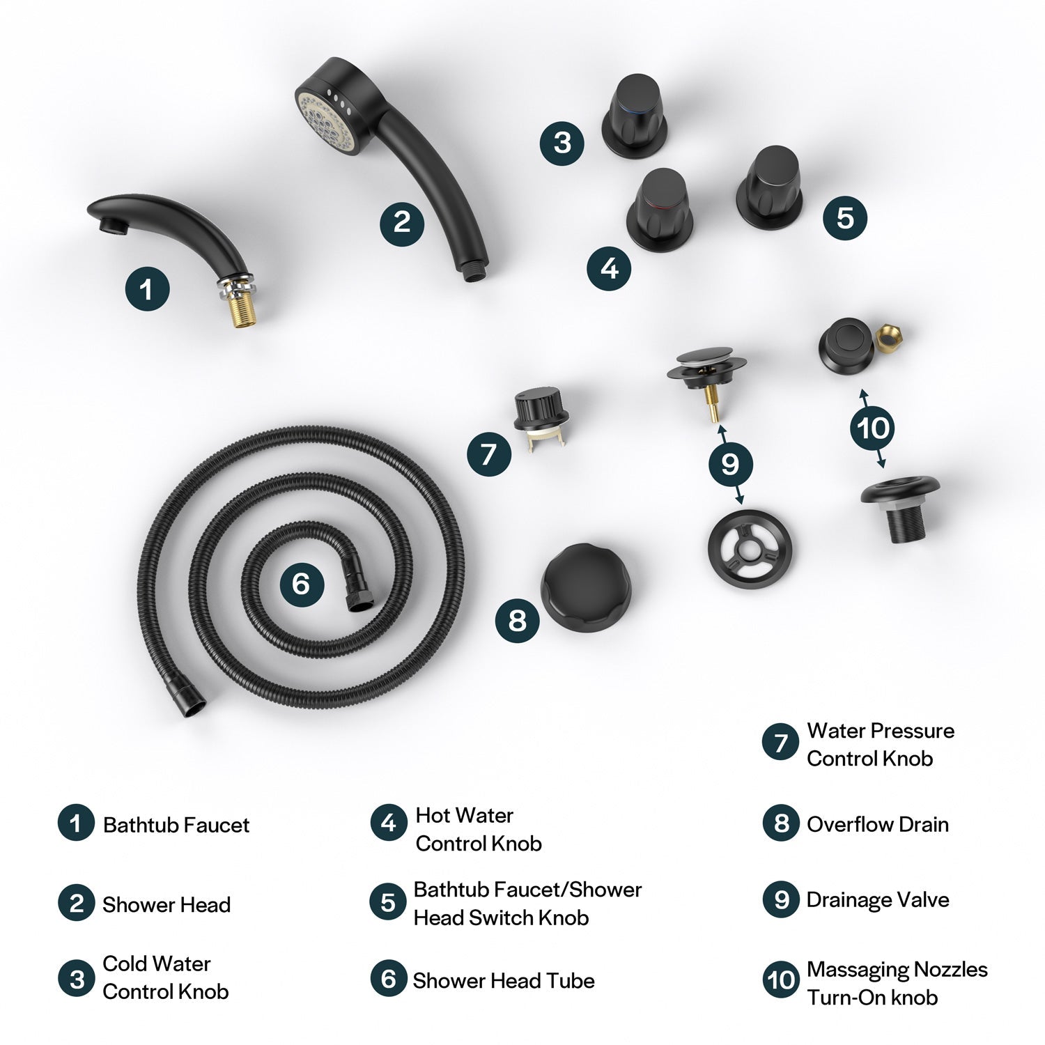 Image of various Empava bathtub faucet parts labeled with numbers. They include: 
1) Faucet, 
2) Shower Head, 
3) Cold Water Control Knob, 
4) Hot Water Control Knob,
5) Faucet/Shower Head Switch Knob,
6) Shower Head Tube,
7) Water Pressure Control Knob,
8) Overflow Drain.

Product Name: Bathtub Faucet Fixtures For EMPV-72JT367LED 2-Person Whirlpool Tub