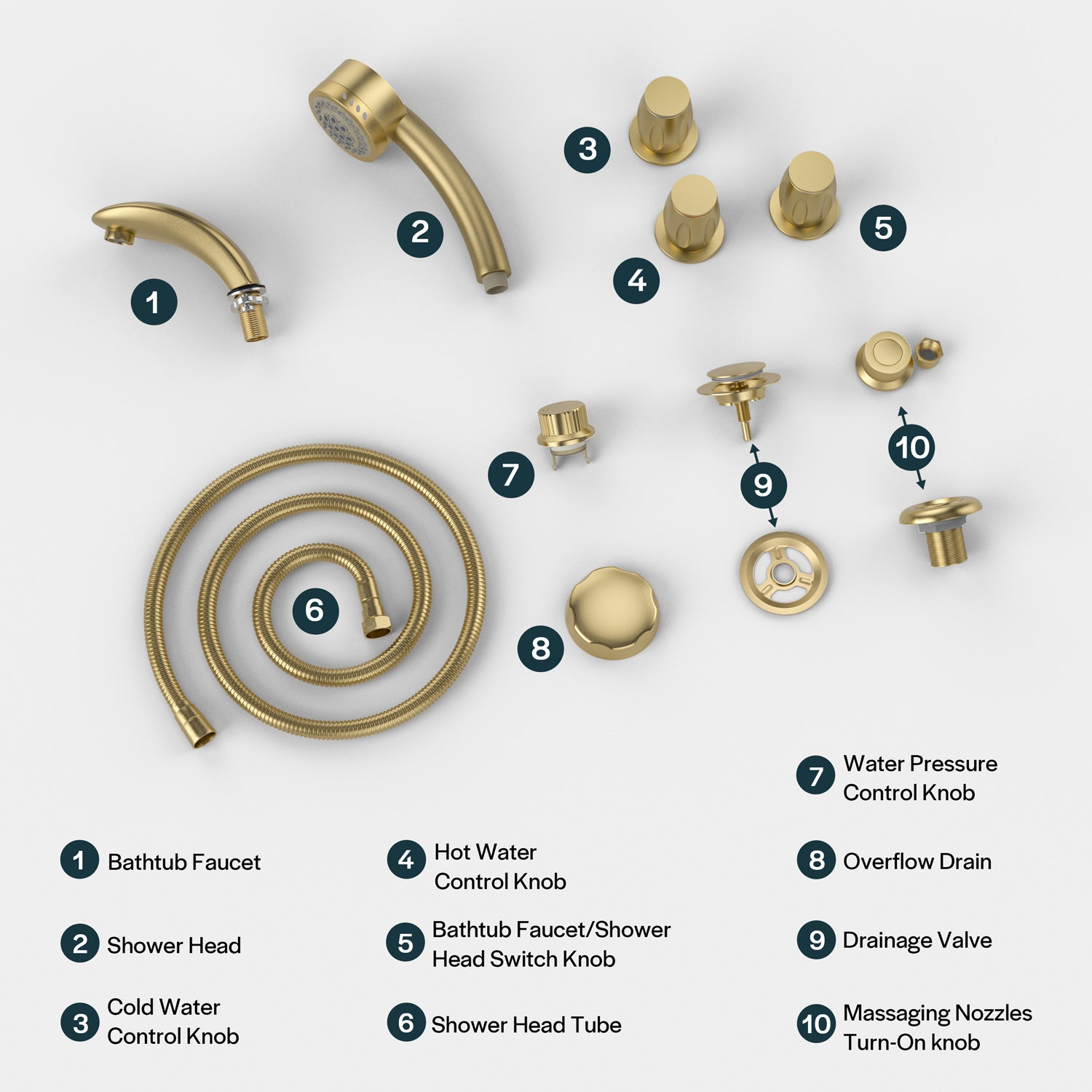 An image displaying individual components of the gold-colored Bathtub Faucet Fixtures for EMPV-72JT367LED 2-Person Whirlpool Tub from Empava, labeled from 1 to 10. The components include faucets, knobs, hoses, a shower head, massaging nozzles' turn-on knob, a water control knob, and an overflow drain.