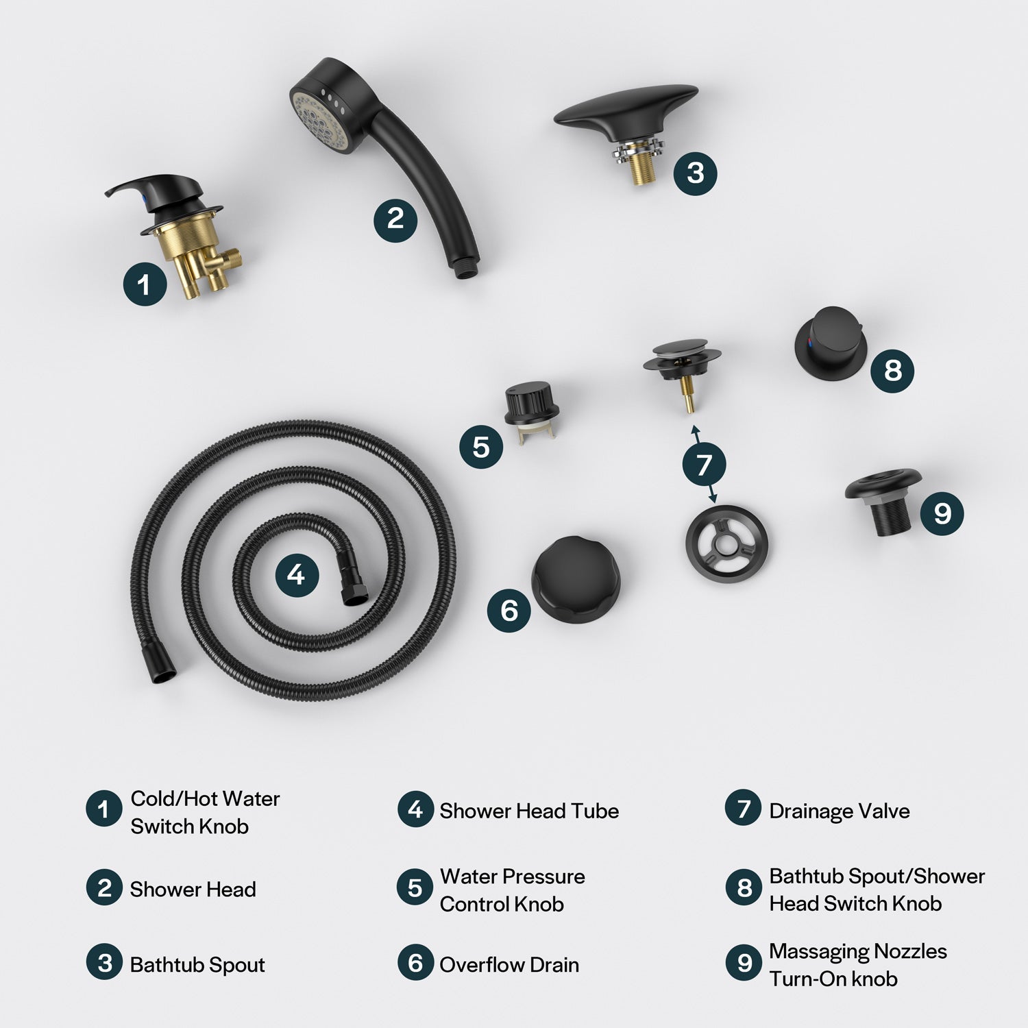 An assembly of Empava-labeled bathroom fixtures and components, intended for the EMPV-59JT319LED Corner Tub, is shown on a white background. The components include numbered knobs, a shower head, a bathtub spout, a shower head tube, a drainage valve, and other related items.