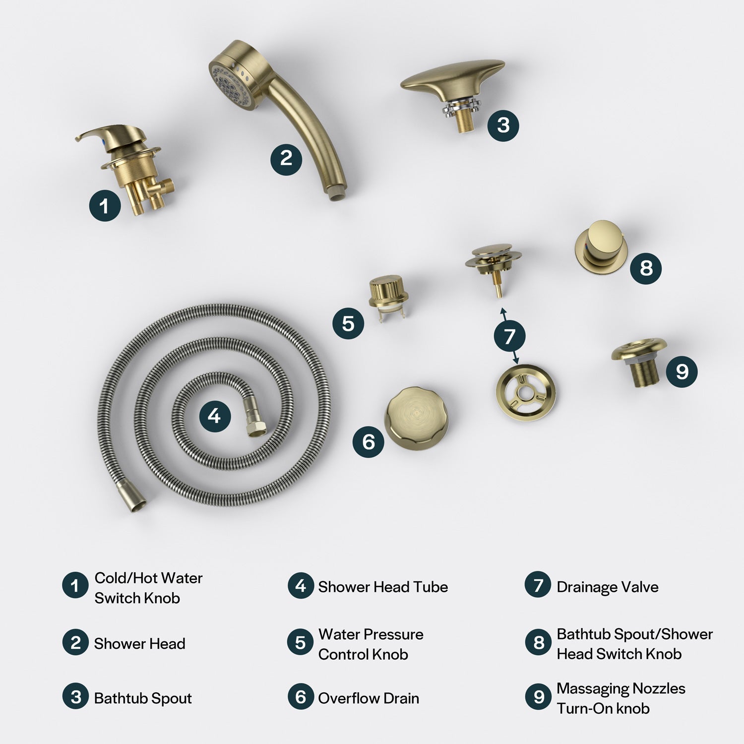 The Bathtub Faucet Fixtures For EMPV-59JT319LED Corner Tub in bronze are displayed on a white background. The set features a handheld showerhead with a round face, a single-handle faucet with multiple connectors, and a shower drain cover with an integrated strainer.