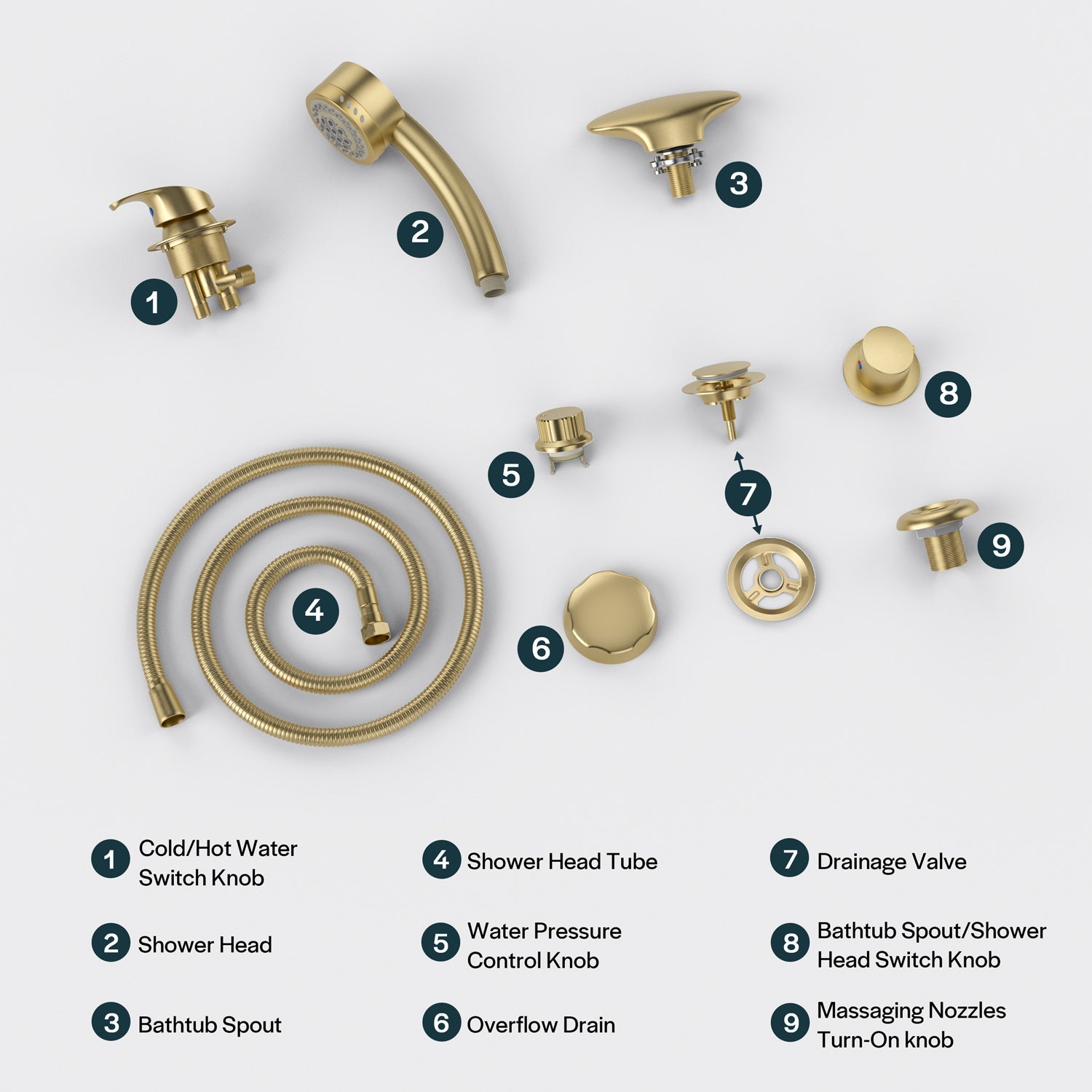 A labeled diagram of the Bathtub Faucet Fixtures for EMPV-59JT319LED Corner Tub components. Items include cold/hot water switch knob (1), shower head (2), bathtub spout (3), shower head tube (4), water pressure control knob (5), overflow drain (6), drainage valve (7), spout/shower head switch knob (8), and massaging nozzles turn-on knob (9).